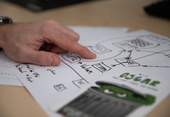 Handschriftliche Notizen und eine gedruckte Karte liegen auf dem Tisch, während eine Hand darauf zeigt.