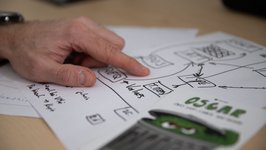 Handschriftliche Notizen und eine gedruckte Karte liegen auf dem Tisch, während eine Hand darauf zeigt.